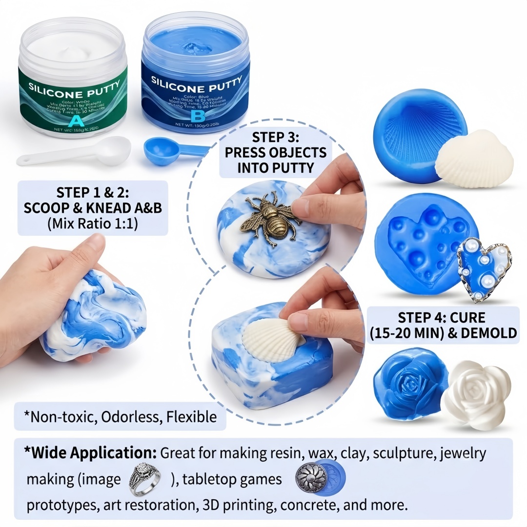อุปกรณ์ทำแม่พิมพ์ซิลิโคน ใช้งา - Candle Supplies Usa บทวิจารณ์และราคา