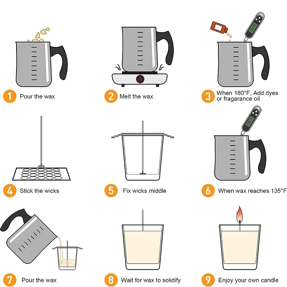 ชุดทำเทียน DIY Glintmos พร้อมแ - Candle Supplies To Make Candles บทวิจารณ์และราคา